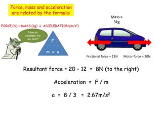 Frictional force = 12N Motor force = 20N
Mass =
3kg
Resultant force = 20 – 12 = 8N (to the right)
Acceleration = F / m
a = 8 / 3 = 2.67m/s2
 