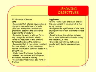 LEARNING
OBJECTIVES
1.5.1 Effects of forces
Core
• Recognise that a force may produce a
change in size and shape of a body
• Plot and interpret extension-load
graphs and describe the associated
experimental procedure
• Describe the ways in which a force
may change the motion of a body
• Find the resultant of two or more
forces acting along the same line
• Recognise that if there is no resultant
force on a body it either remains at
rest or continues at constant speed in a
straight line
• Understand friction as the force
between two surfaces which impedes
motion and results in heating
• Recognise air resistance as a form of
friction
Supplement
• State Hooke’s Law and recall and use
the expression F = k x, where k is the
spring constant
• Recognise the significance of the ‘limit
of proportionality’ for an extension-load
graph
• Recall and use the relation between
force, mass and acceleration (including
the direction), F = ma
• Describe qualitatively motion in a
circular path due to a perpendicular
force
 