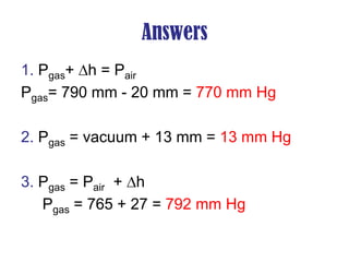 Answers
1. Pgas+ h = Pair
Pgas= 790 mm - 20 mm = 770 mm Hg
2. Pgas = vacuum + 13 mm = 13 mm Hg
3. Pgas = Pair + h
Pgas = 765 + 27 = 792 mm Hg
 
