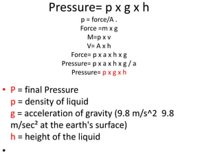 Pressure= p x g x h
p = force/A .
Force =m x g
M=p x v
V= A x h
Force= p x a x h x g
Pressure= p x a x h x g / a
Pressure= p x g x h
• P = final Pressure
p = density of liquid
g = acceleration of gravity (9.8 m/s^2 9.8
m/sec² at the earth's surface)
h = height of the liquid
•
 