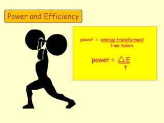 Power and Efficiency
power = energy transformed
time taken
power = E
t
 