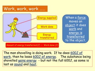 Work, work, work ……
When a force
moves an
object it does
work and
energy is
transferred
to the object.
The man shovelling is doing work. If he does 600J of
work, then he loses 600J of energy. The substance being
shovelled gains energy - but not the full 600J, as some is
lost as sound and heat.
 