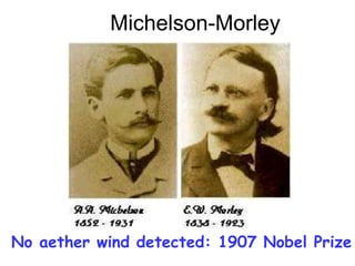 Michelson-Morley
No aether wind detected: 1907 Nobel Prize
 