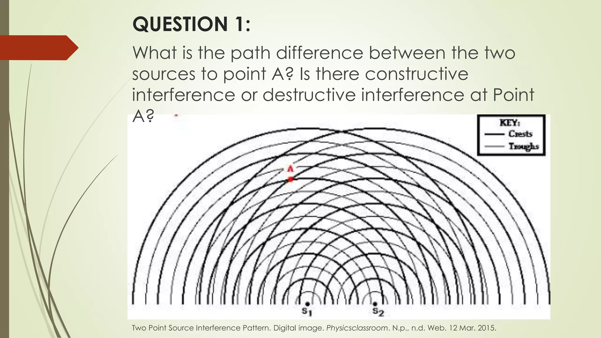 QUESTION 1:
What is the path difference between the two
sources to point A? Is there constructive
interference or destructive interference at Point
A?
Two Point Source Interference Pattern. Digital image. Physicsclassroom. N.p., n.d. Web. 12 Mar. 2015.
 