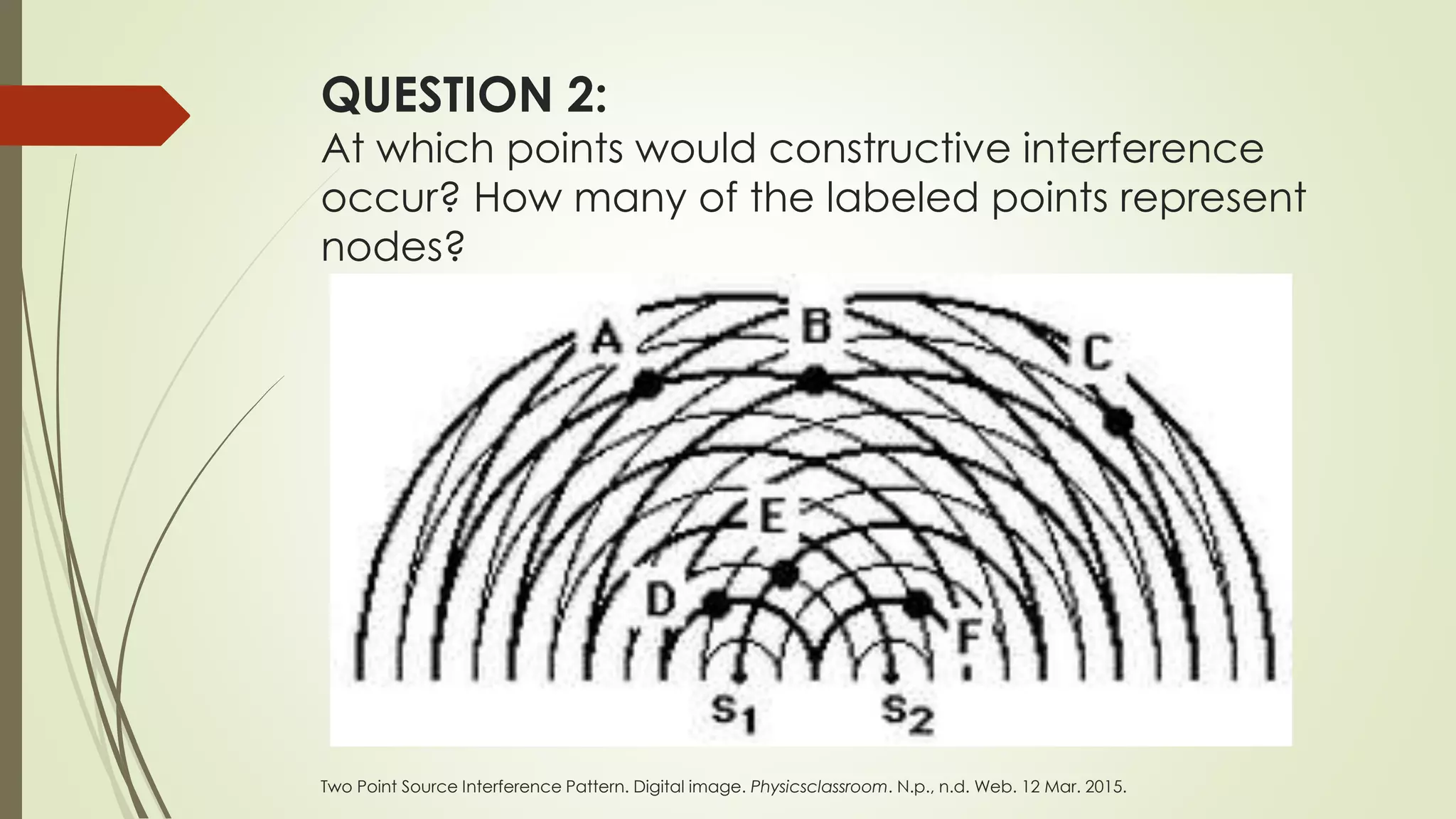 QUESTION 2:
At which points would constructive interference
occur? How many of the labeled points represent
nodes?
Two Point Source Interference Pattern. Digital image. Physicsclassroom. N.p., n.d. Web. 12 Mar. 2015.
 