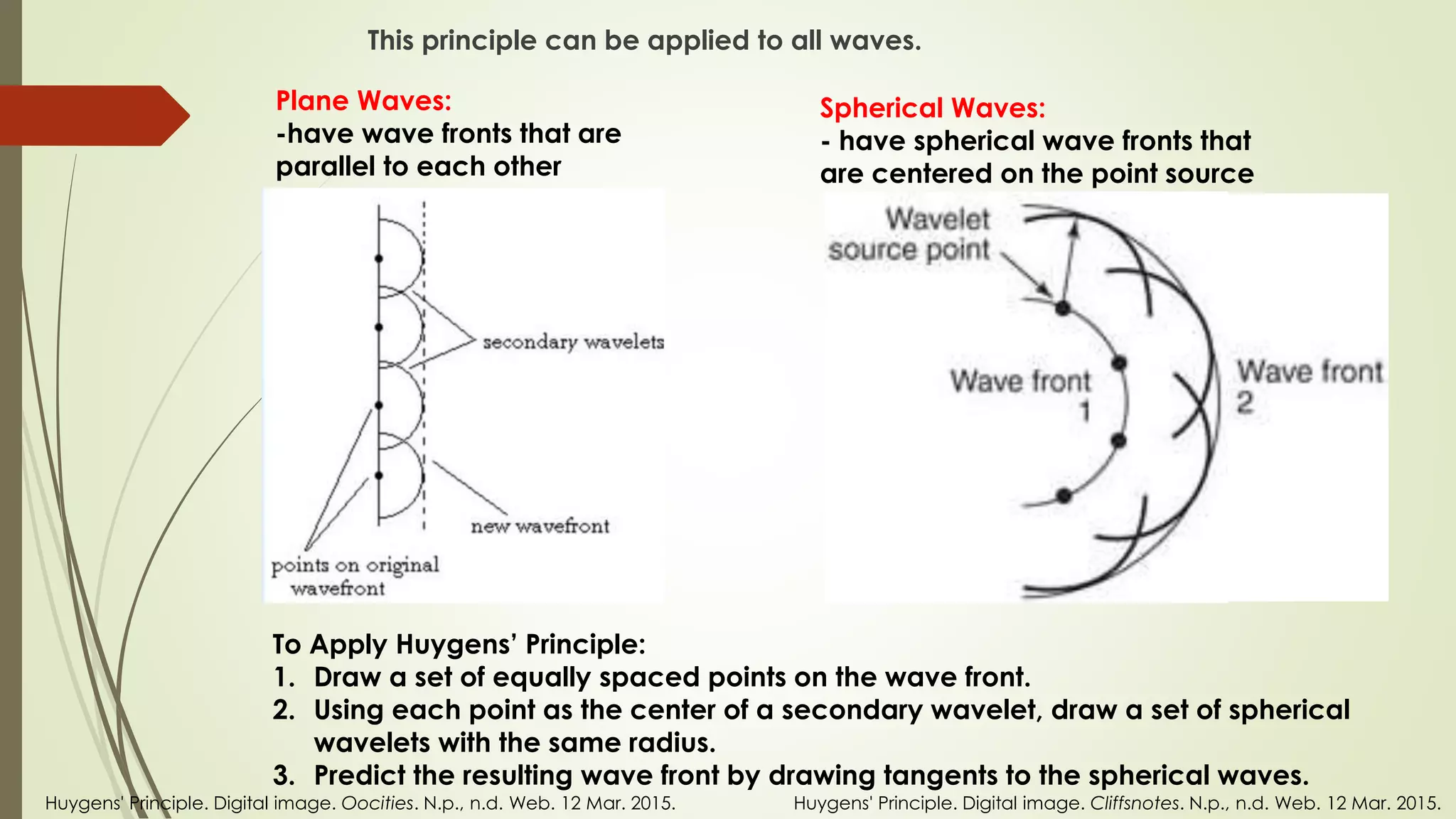 This principle can be applied to all waves.
Plane Waves:
-have wave fronts that are
parallel to each other
Spherical Waves:
- have spherical wave fronts that
are centered on the point source
To Apply Huygens’ Principle:
1. Draw a set of equally spaced points on the wave front.
2. Using each point as the center of a secondary wavelet, draw a set of spherical
wavelets with the same radius.
3. Predict the resulting wave front by drawing tangents to the spherical waves.
Huygens' Principle. Digital image. Oocities. N.p., n.d. Web. 12 Mar. 2015. Huygens' Principle. Digital image. Cliffsnotes. N.p., n.d. Web. 12 Mar. 2015.
 