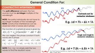 Physics 101 Huygens' Principle and Interference | PPTX