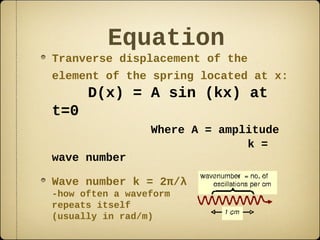 Physics 101 Learning Object (Harmonic Waves) | PPT