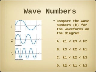 Physics 101 Learning Object (Harmonic Waves) | PPT