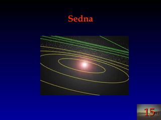 1515
Sedna
 