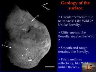 1515A’Hearn et al 2005
Geology of theGeology of the
surfacesurface
• Circular “craters”: due
to impacts? Like Wild 2?
Unlike Borrelly.
• Cliffs, mesas: like
Borrelly, maybe like Wild
2.
• Smooth and rough
terrains, like Borrelly.
• Fairly uniform
reflectivity, like Wild 2,
unlike Borrelly.
 