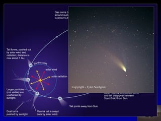 1515
Copyright – Tyler Nordgren
 