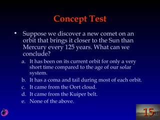 1515
Concept Test
• Suppose we discover a new comet on an
orbit that brings it closer to the Sun than
Mercury every 125 years. What can we
conclude?
a. It has been on its current orbit for only a very
short time compared to the age of our solar
system.
b. It has a coma and tail during most of each orbit.
c. It came from the Oort cloud.
d. It came from the Kuiper belt.
e. None of the above.
 
