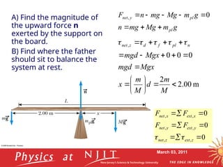 March 03, 2011
g
m
Mg
mg
n
g
m
Mg
mg
n
F
pl
pl
y
net







 0
,
m
00
.
2
2
0
0
0
,



















M
m
d
M
m
x
Mgx
mgd
Mgx
mgd
n
pl
f
d
z
net 




0
0
0
,
,
,
,
,
,









z
ext
z
net
y
ext
y
net
x
ext
x
net
F
F
F
F


A) Find the magnitude of
the upward force n
exerted by the support on
the board.
B) Find where the father
should sit to balance the
system at rest.
 