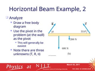 March 03, 2011
Horizontal Beam Example, 2
 Analyze
 Draw a free body
diagram
 Use the pivot in the
problem (at the wall)
as the pivot
 This will generally be
easiest
 Note there are three
unknowns (T, R, )
 