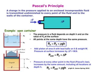 Pascal Principle Area physics106_lecture13.ppt