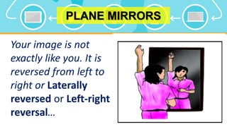 Physics 10 Code 50 MIRRORS COT.pptx