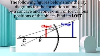The following figures below show the ray
diagrams for the formation of image
by a concave and convex mirror for various
positions of the object. Find its LOST.
 