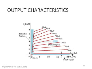 Physics Class 12 Powerpoint presentation | PPTX