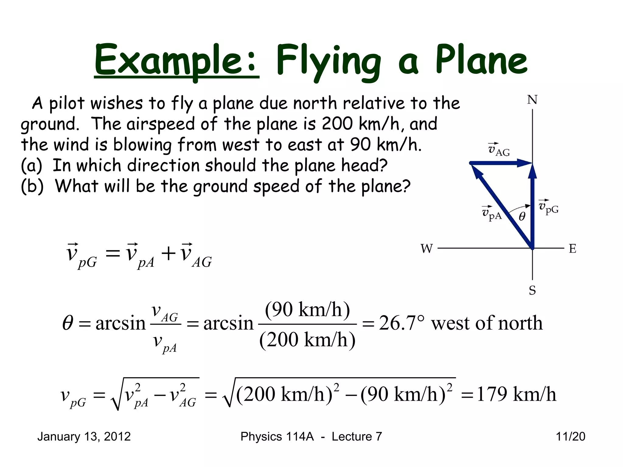 Example: Flying a Plane
pG pA AGv v v= +
r r r
A pilot wishes to fly a plane due north relative to the
ground. The airspeed of the plane is 200 km/h, and
the wind is blowing from west to east at 90 km/h.
(a) In which direction should the plane head?
(b) What will be the ground speed of the plane?
(90 km/h)
arcsin arcsin 26.7 west of north
(200 km/h)
AG
pA
v
v
θ = = = °
2 2 2 2
(200 km/h) (90 km/h) 179 km/hpG pA AGv v v= − = − =
January 13, 2012 11/20Physics 114A - Lecture 7
 