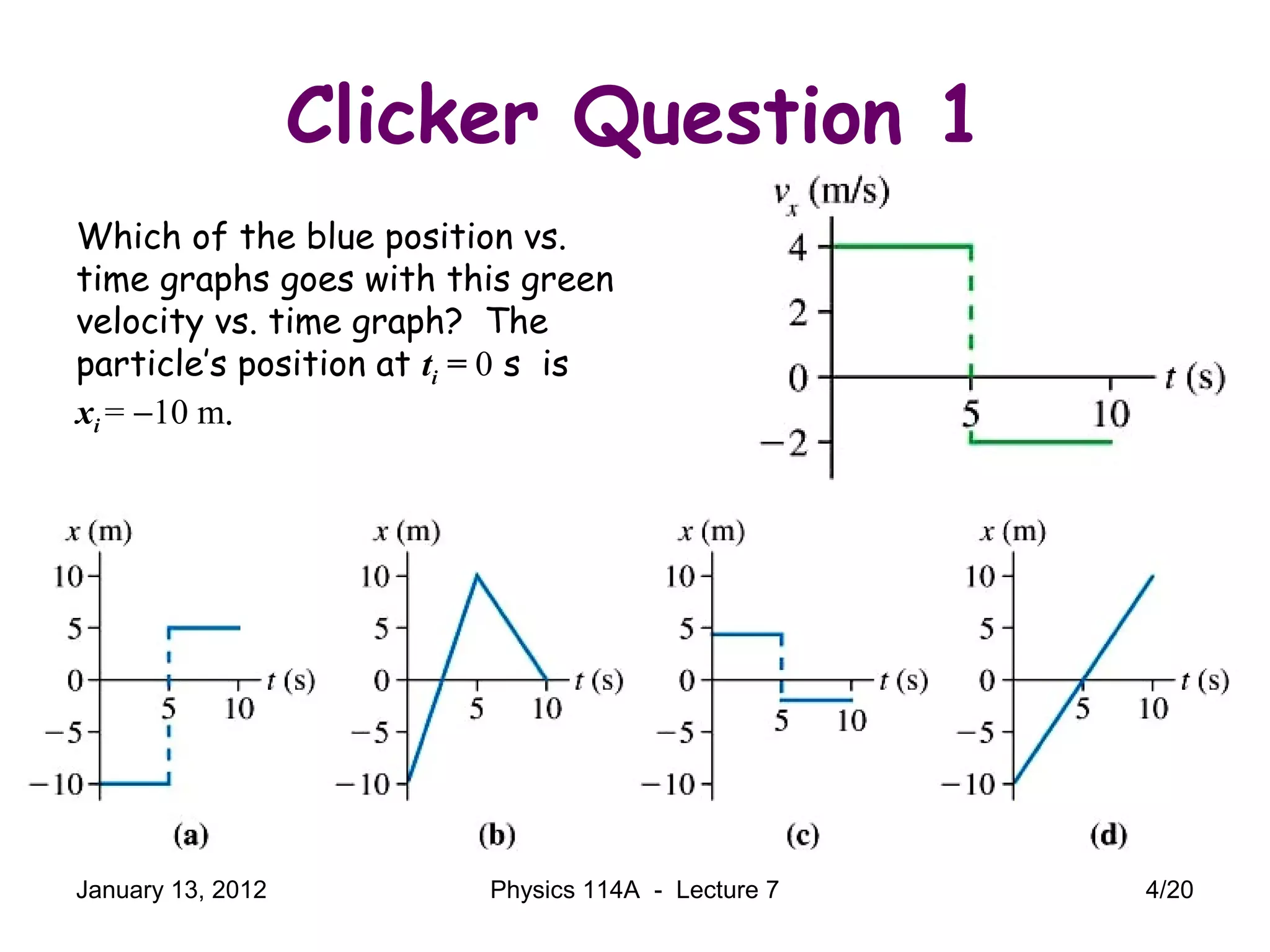 Clicker Question 1
Which of the blue position vs.
time graphs goes with this green
velocity vs. time graph? The
particle’s position at ti = 0 s is
xi = −10 m.
January 13, 2012 4/20Physics 114A - Lecture 7
 