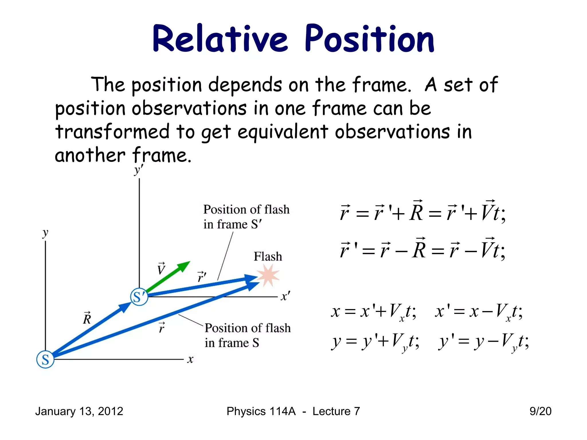 Relative Position
' ' ;
' ;
r r R r Vt
r r R r Vt
= + = +
= − = −
r rr r r
r rr r r
' ; ' ;
' ; ' ;
x x
y y
x x V t x x V t
y y V t y y V t
= + = −
= + = −
The position depends on the frame. A set of
position observations in one frame can be
transformed to get equivalent observations in
another frame.
January 13, 2012 9/20Physics 114A - Lecture 7
 
