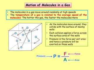 Physics 12 - Simple kinetic molecular model of matter - 1 2022.pptx