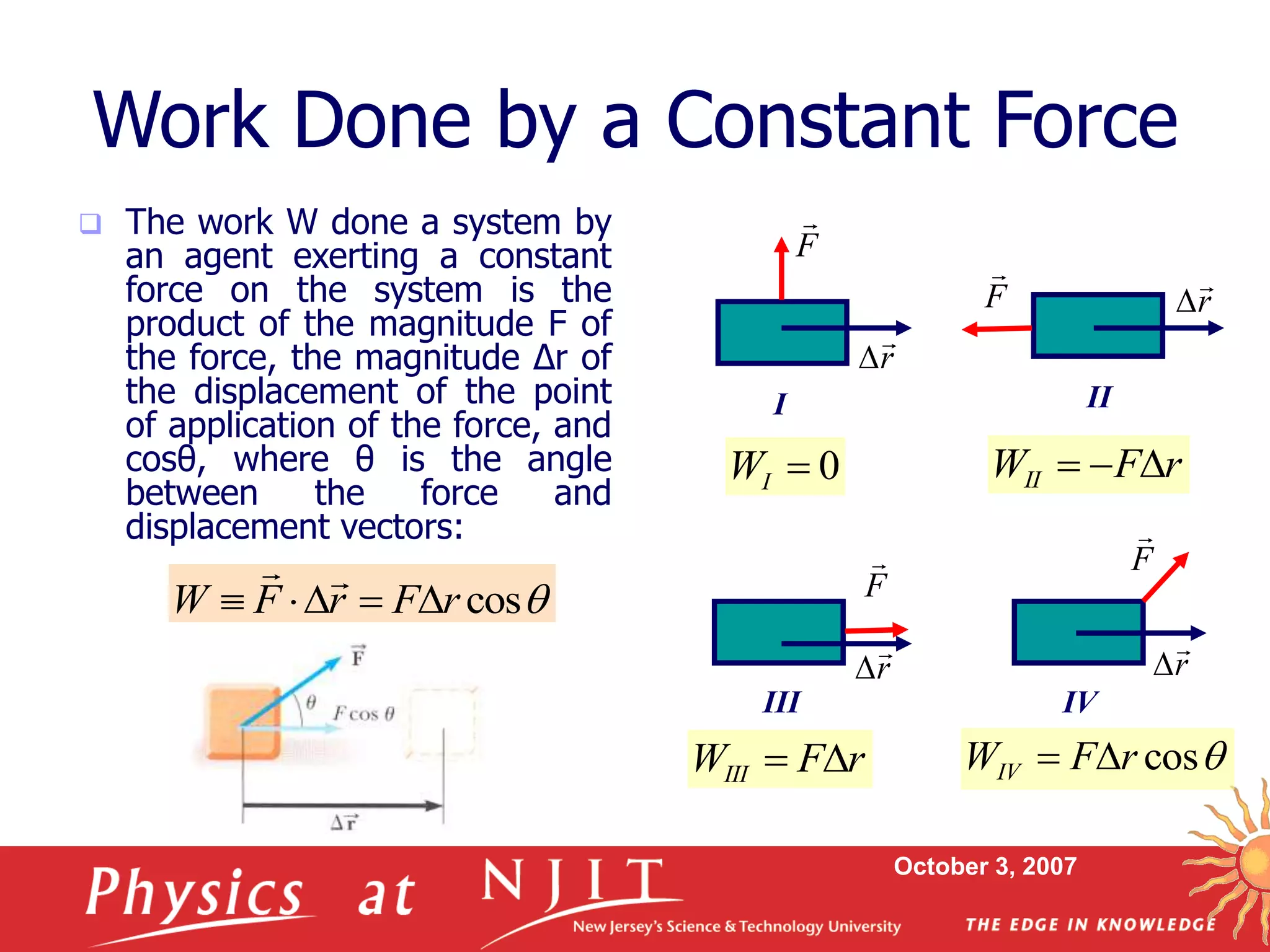 October 3, 2007
Work Done by a Constant Force
 The work W done a system by
an agent exerting a constant
force on the system is the
product of the magnitude F of
the force, the magnitude Δr of
the displacement of the point
of application of the force, and
cosθ, where θ is the angle
between the force and
displacement vectors:

cos
r
F
r
F
W 






F

II
F

III
r


F

I
r


F

IV
r


r


0

I
W

cos
r
F
WIV 

r
F
WIII 

r
F
WII 


 