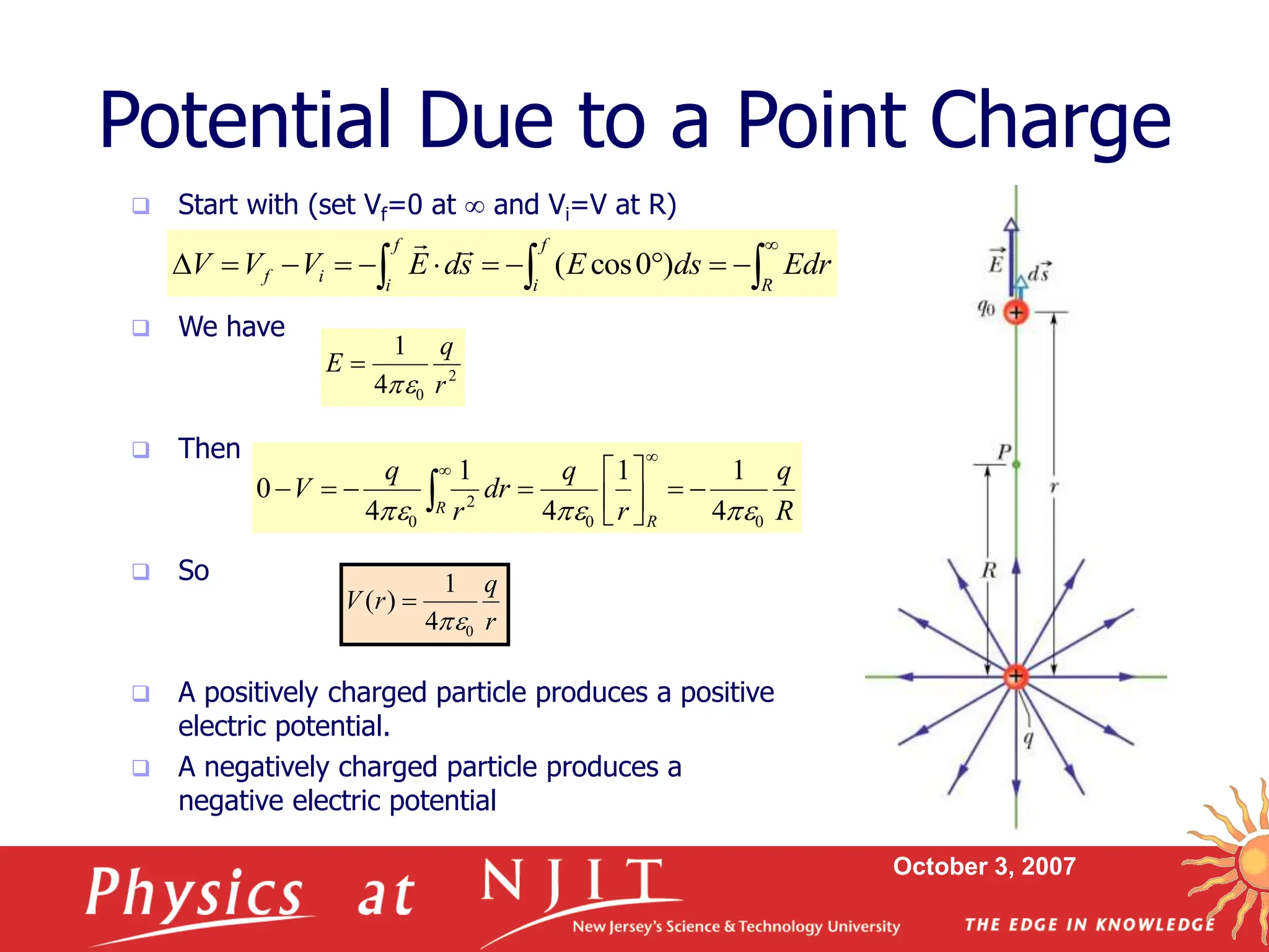 October 3, 2007
Potential Due to a Point Charge
 Start with (set Vf=0 at  and Vi=V at R)
 We have
 Then
 So
 A positively charged particle produces a positive
electric potential.
 A negatively charged particle produces a
negative electric potential
2
0
4
1
r
q
E


2
0
4
1
r
q
E


 













f
i R
f
i
i
f Edr
ds
E
s
d
E
V
V
V )
0
cos
(


r
q
r
V
0
4
1
)
(


R
q
r
q
dr
r
q
V
R
R
0
0
2
0 4
1
1
4
1
4
0


















 