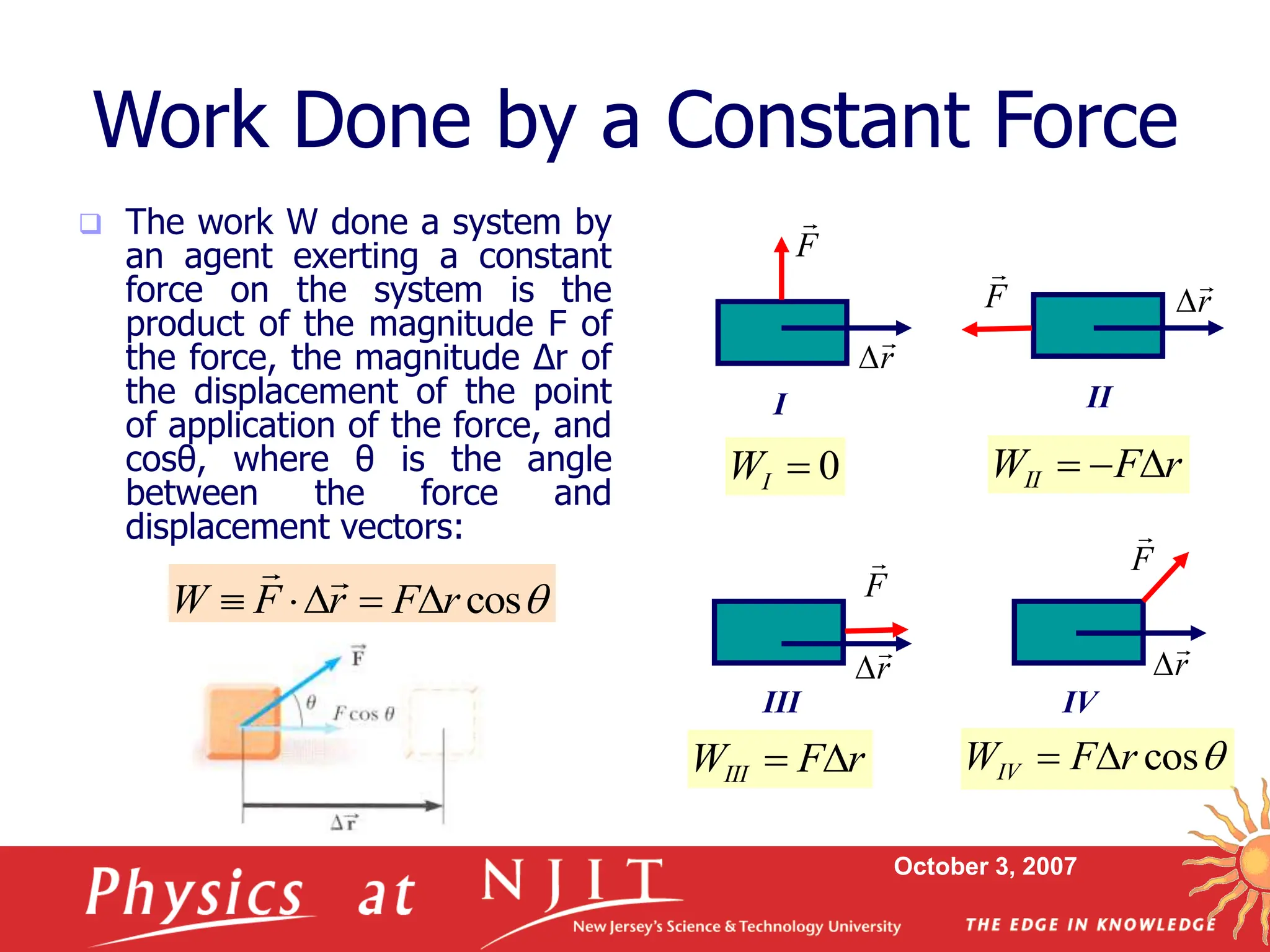 October 3, 2007
Work Done by a Constant Force
 The work W done a system by
an agent exerting a constant
force on the system is the
product of the magnitude F of
the force, the magnitude Δr of
the displacement of the point
of application of the force, and
cosθ, where θ is the angle
between the force and
displacement vectors:

cos
r
F
r
F
W 






F

II
F

III
r


F

I
r


F

IV
r


r


0

I
W

cos
r
F
WIV 

r
F
WIII 

r
F
WII 


 