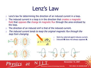 November 14, 2007
 Lenz’s law for determining the direction of an induced current in a loop.
 The induced current in a loop is in the direction that creates a magnetic
field that opposes the change in magnetic flux through the area enclosed by
the loop.
 The direction of an induced emf is that of the induced current.
 The induced current tends to keep the original magnetic flux through the
loop from changing.
Lenz’s Law
dt
d B




 Work by external agent induces current.
 Induced Bi does not always opposes B.
 