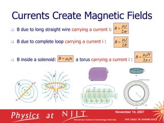 November 14, 2007
Currents Create Magnetic Fields
 B due to long straight wire carrying a current i:
 B due to complete loop carrying a current i :
 B inside a solenoid: a torus carrying a current i :
r
i
B


2
0

R
i
B
2
0


in
B 0

 r
iN
B
2
0



 