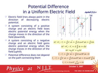 physics12 electric bill for potential.ppt