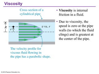 Fluidity Science Physics 1321 Chapter 12 Lecture Slides.pdf
