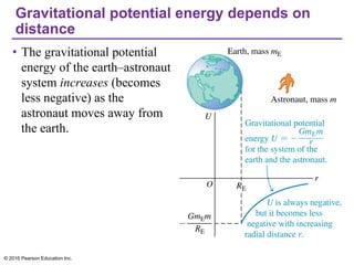 Gravitational potential energy depends on
distance
• The gravitational potential
energy of the earth–astronaut
system increases (becomes
less negative) as the
astronaut moves away from
the earth.
© 2016 Pearson Education Inc.
 