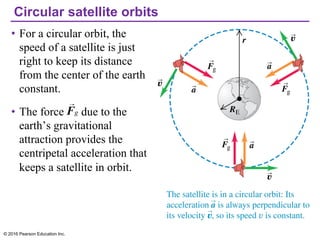 Circular satellite orbits
• For a circular orbit, the
speed of a satellite is just
right to keep its distance
from the center of the earth
constant.
• The force due to the
earth’s gravitational
attraction provides the
centripetal acceleration that
keeps a satellite in orbit.
© 2016 Pearson Education Inc.
 