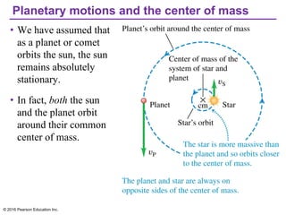 Planetary motions and the center of mass
• We have assumed that
as a planet or comet
orbits the sun, the sun
remains absolutely
stationary.
• In fact, both the sun
and the planet orbit
around their common
center of mass.
© 2016 Pearson Education Inc.
 