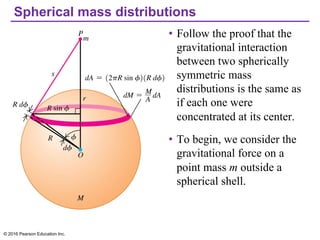 Spherical mass distributions
• Follow the proof that the
gravitational interaction
between two spherically
symmetric mass
distributions is the same as
if each one were
concentrated at its center.
• To begin, we consider the
gravitational force on a
point mass m outside a
spherical shell.
© 2016 Pearson Education Inc.
 