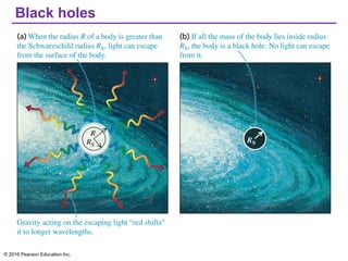 Black holes
© 2016 Pearson Education Inc.
 