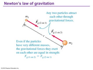 Newton’s law of gravitation
© 2016 Pearson Education Inc.
 