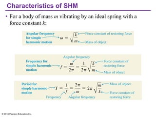 Characteristics of SHM
• For a body of mass m vibrating by an ideal spring with a
force constant k:
© 2016 Pearson Education Inc.
 
