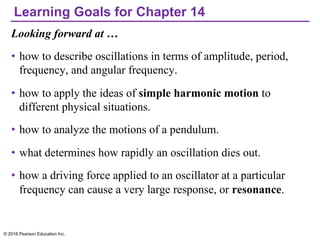 Learning Goals for Chapter 14
Looking forward at …
• how to describe oscillations in terms of amplitude, period,
frequency, and angular frequency.
• how to apply the ideas of simple harmonic motion to
different physical situations.
• how to analyze the motions of a pendulum.
• what determines how rapidly an oscillation dies out.
• how a driving force applied to an oscillator at a particular
frequency can cause a very large response, or resonance.
© 2016 Pearson Education Inc.
 