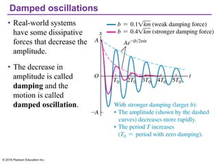 Damped oscillations
• Real-world systems
have some dissipative
forces that decrease the
amplitude.
• The decrease in
amplitude is called
damping and the
motion is called
damped oscillation.
© 2016 Pearson Education Inc.
 