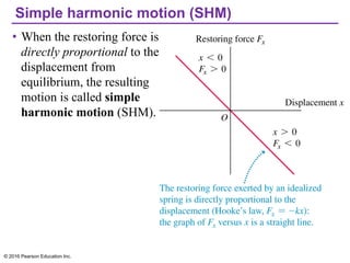 Simple harmonic motion (SHM)
• When the restoring force is
directly proportional to the
displacement from
equilibrium, the resulting
motion is called simple
harmonic motion (SHM).
© 2016 Pearson Education Inc.
 