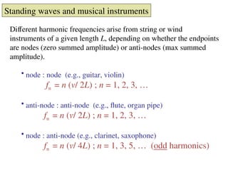 physics of sound waves,type of sound ,equation of sound | PPT