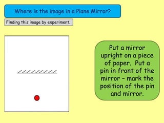 Physics 18 - Reflection and Refraction.pptx