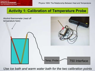 Physics 1809 Minilab 2: Heat and Temperature
Physics 1809: The Relationship Between Heat and Temperature
Activity 1: Calibration of Temperature Probe
Alcohol thermometer (read off
temperature here)
Temp. Probe 750 Interface
Use ice bath and warm water bath for the two calibration points
 