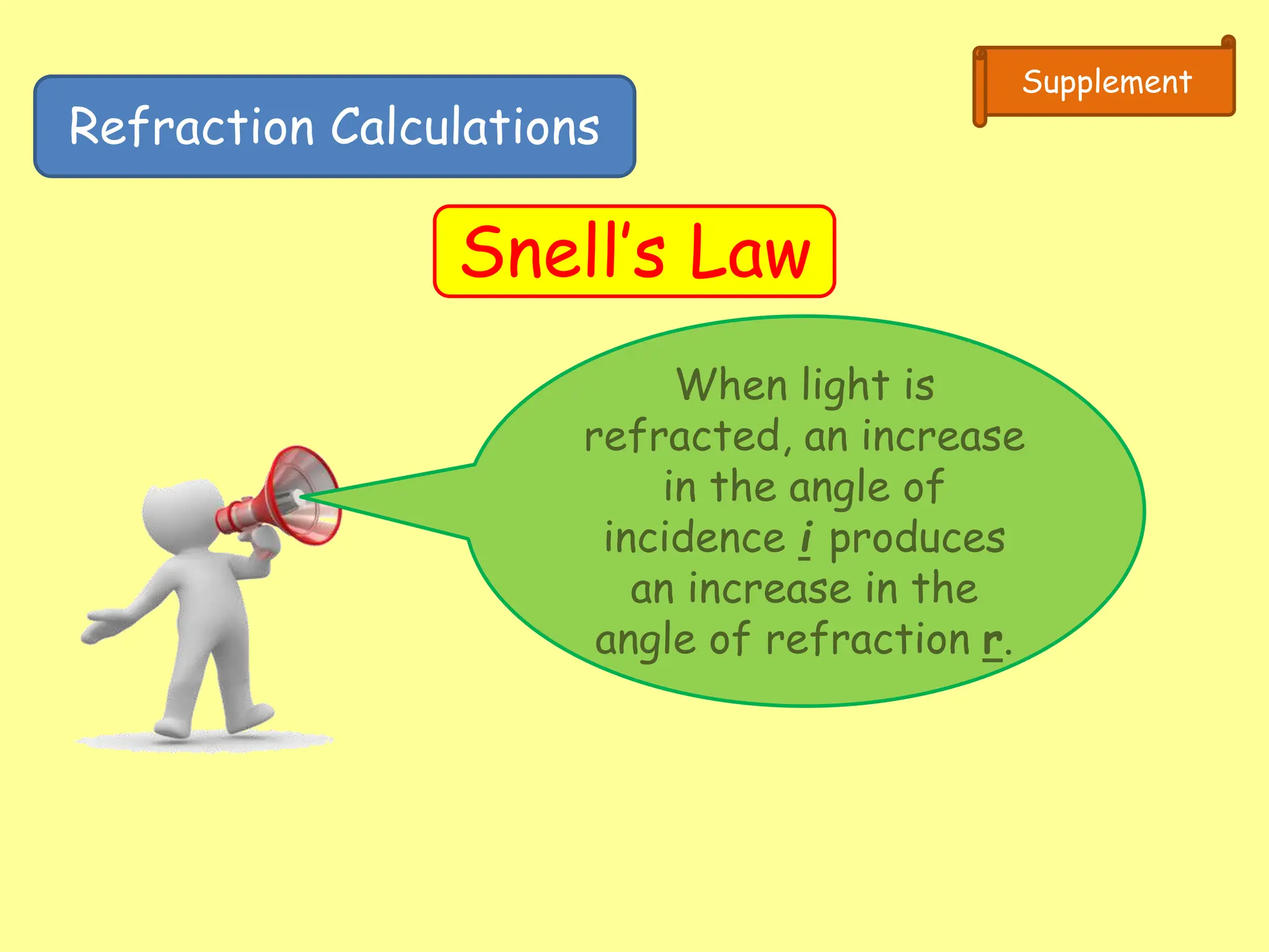Refraction Calculations
Snell’s Law
When light is
refracted, an increase
in the angle of
incidence i produces
an increase in the
angle of refraction r.
Supplement
 
