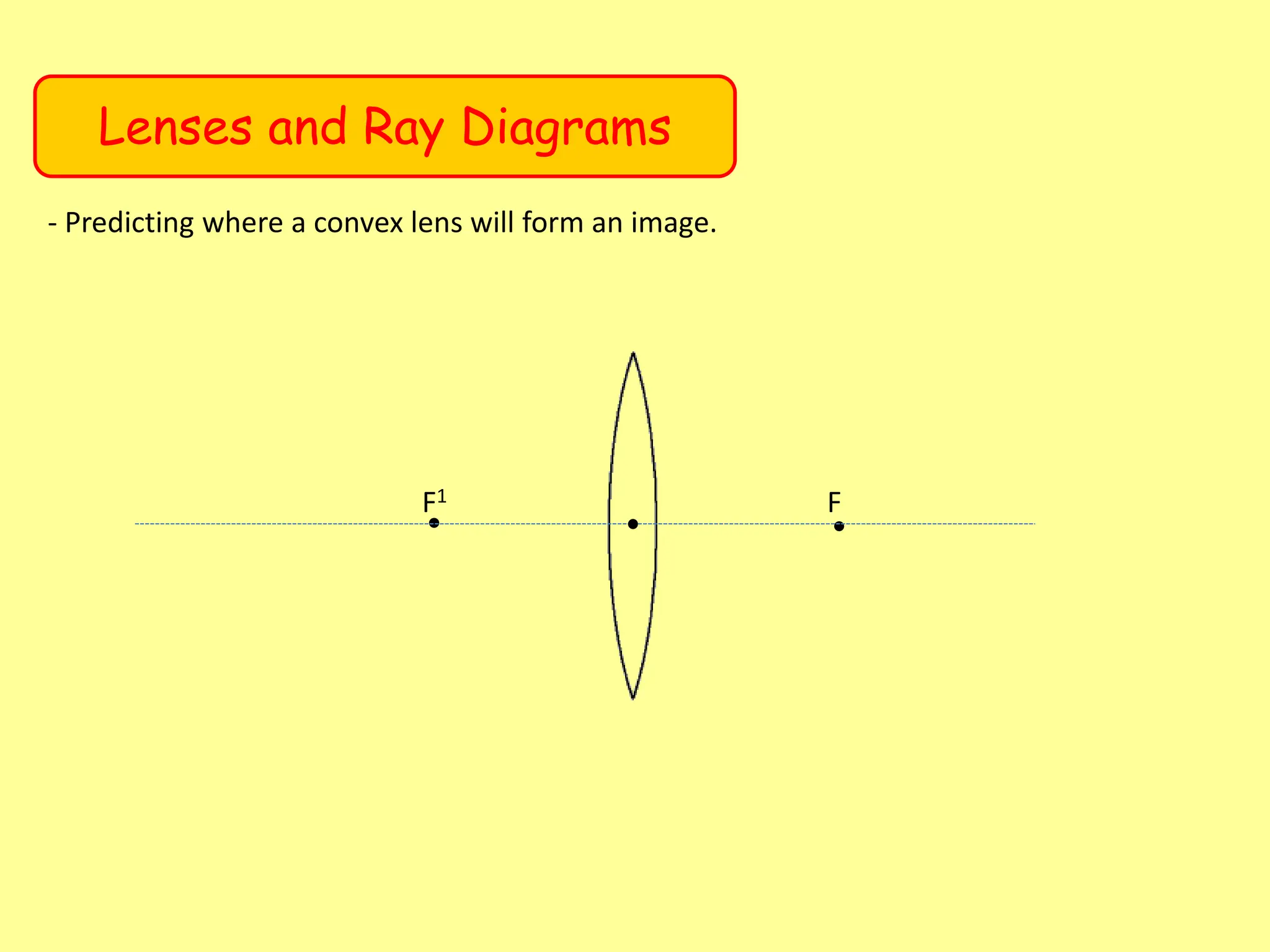 Lenses and Ray Diagrams
- Predicting where a convex lens will form an image.
F1 F
 