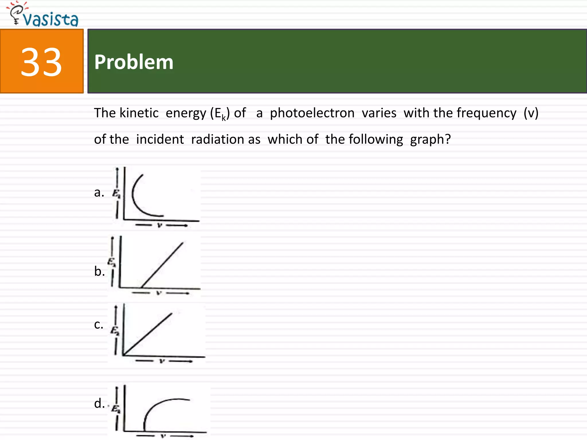 Problem33The kinetic  energy (Ek) of   a  photoelectron  varies  with the frequency  (v) of the  incident  radiation as  which of  the following  graph?a.b.c.d.